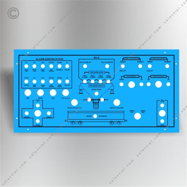 Mimic Panel